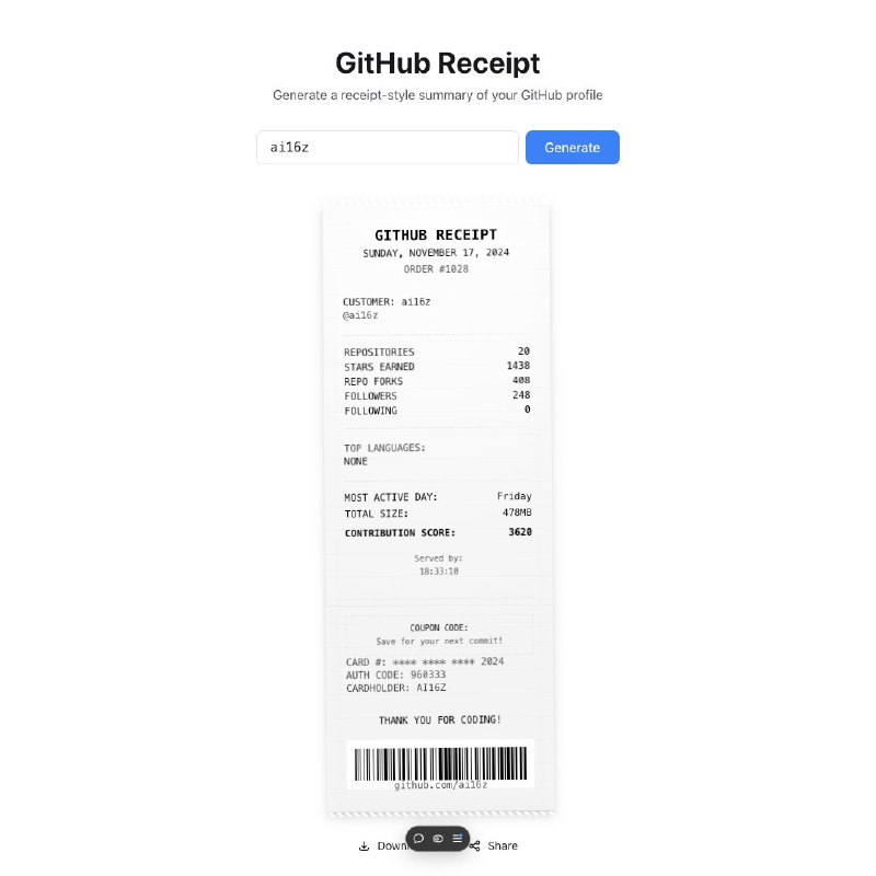 为你的 GitHub 页面开“收据”Voicenotes 的作者 Ankit 近日发布了一个小工具，可以基于 GitHub 个人页面的公开数据生成一张收据风格的数据汇总，包括你的常用语言、仓库体积和仓库数据等